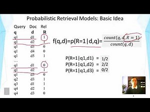 Lecture 19 — Probabilistic Retrieval Model Basic Idea | UIUC