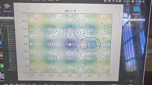 【算法思想】PSO算法（粒子群优化算法）
