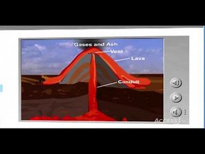 McGraw-Hill Access Science