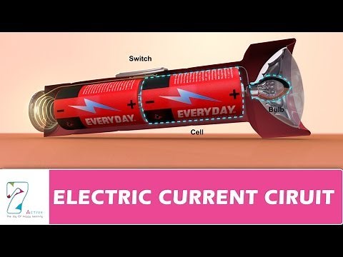 Electric Current and Circuit