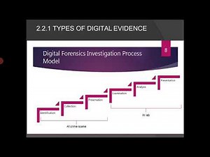 CS Cyber Security-BE CSE-IT- Digital Forensics Investigation Process Model