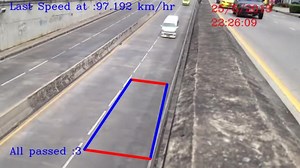 Speed Camera Detection System