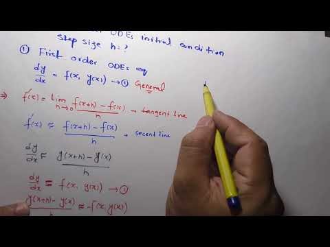 Explicit Euler Method | The Basics of Numerical ODEs | Numerical Solution of Differential Equations
