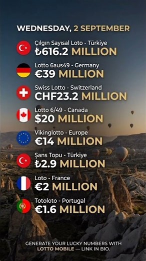 💎 HUGE Lottery Jackpots This Week! €218.7M SuperEnalotto + CHF23.2M Swiss Lotto #jackpot