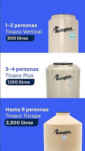 Elige el tinaco correcto