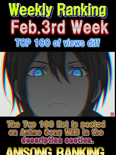 Top 100 Anime Songs Ranked by YouTube Plays - February 2023