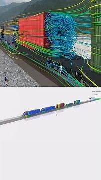 Rail Aerodynamics Simulation and Vehicle Dynamic Simulation Solutions