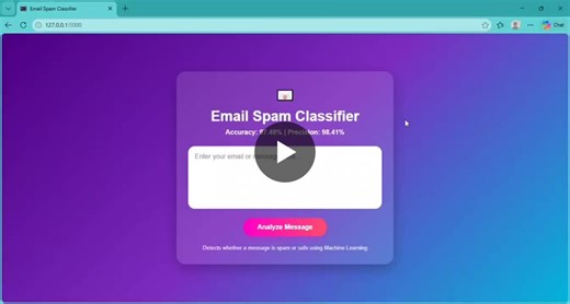 #machinelearning #python #webdevelopment #nlp #studentproject #spamdetection #learningjourney #futuredeveloper | Mega Selvam