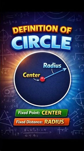 Circle Basics 🔵 | Definition, Center & Radius (Quick Learn)