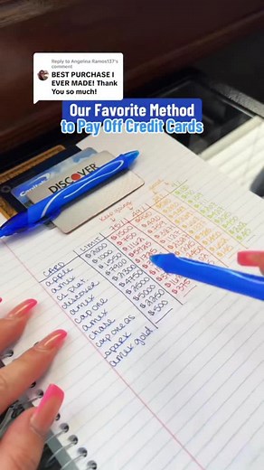 1.2K views · 143 reactions | The Credit Utilization Chart is a GAME CHANGER!!! If you want to raise your credit score while paying down credit card balances… comment “chart” to get access to this AMAZING spreadsheet! #credit #score #tips #creditcard #card | Ashallaboutmoney | Facebook