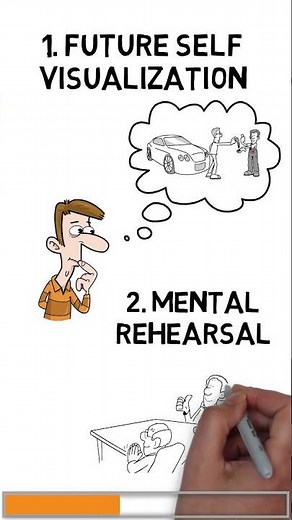 4 Visualization Exercises for Lasting Motivation