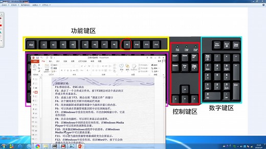 【电脑办公教程】电脑键盘功能键区各个按键功能与作用的详细讲解