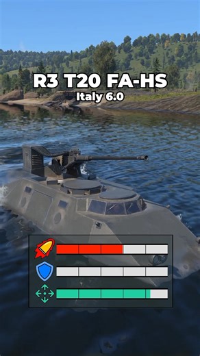 Complete War Thunder Tank Tier List Ranking