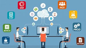 Como Utilizar los Sistemas Aspel por Internet (Aspel Nube)