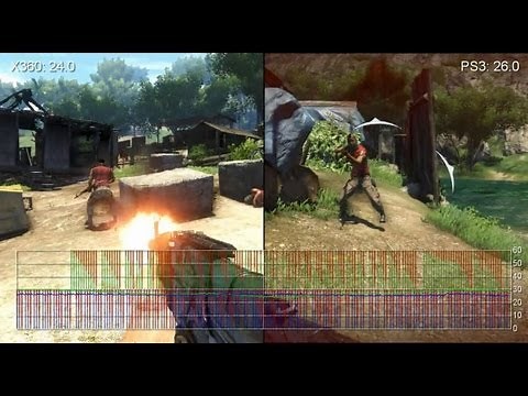 Far Cry 3: Xbox 360 vs. PS3 Gameplay Frame-Rate Analysis