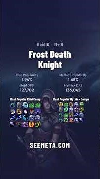 WOW DPS TIER LIST – Midnight RAID/MYTHIC+ June 21, 2026 🔥 (Patch 12.0.7)