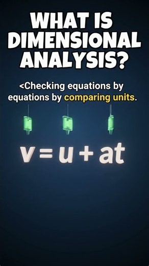 What Is Dimensional Analysis in Physics? Definition, Uses, Rules & Easy Examples Explained!