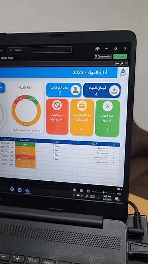 برنامج اكسل مجاني لادارة المهام والفريق 2025 #أكسل #مهام #ذكاء_اعمال #dashboard #excel #تحليل_أعمال #ادارة_مشاريع #تطوير_اعمال