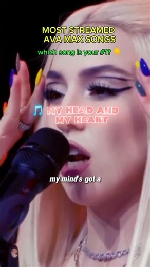 Most streamed ava max songs 👑🎶 | spotify hits
