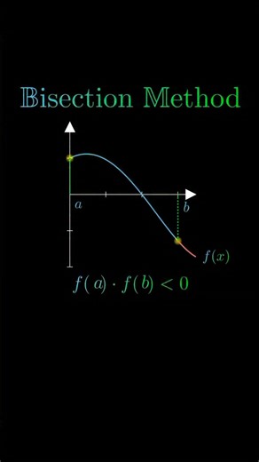 Maths and Science on Instagram: "Here I teach numerical methods"