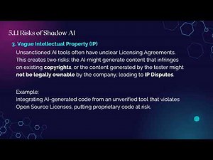 5.1.1 Risks of Shadow AI
