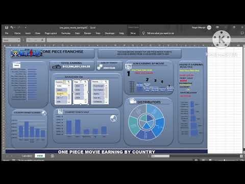 Excel Data Analysis Project, using Vlookup and Pivot tables.
