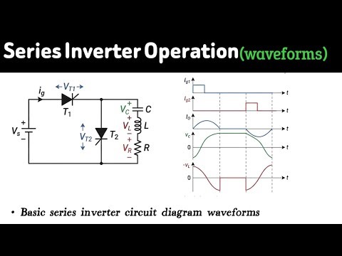 Power electronics|| 4th semester|| series inverter