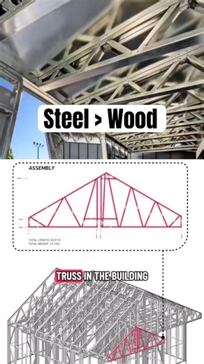Steel vs Wood: The Ultimate Showdown