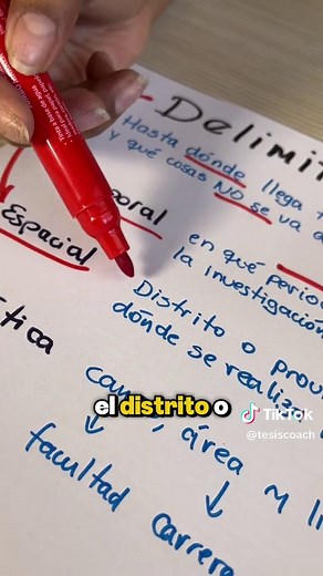 Delimitación de tu tesis: ¿Qué incluir?