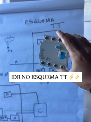 ⚡ Por que no esquema TT você precisa usar DR em todos os circuitos? A resposta está no caminho da corrente de falta. No esquema TT: • O neutro vai direto para o barramento de neutro • O aterramento (BEP) não é interligado ao neutro Agora pensa em uma falta fase-massa: A corrente não retorna pelos cabos — ela vai direto para a terra. E qual o problema? A impedância do caminho pela terra é alta → a corrente de falta é baixa. Resultado: O disjuntor não enxerga essa corrente. É aí que entra o DR: El