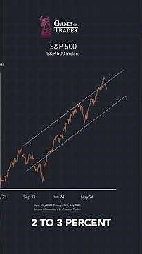 Nobody Will See This Coming…