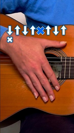 Flamenco step by step guitar tutorial