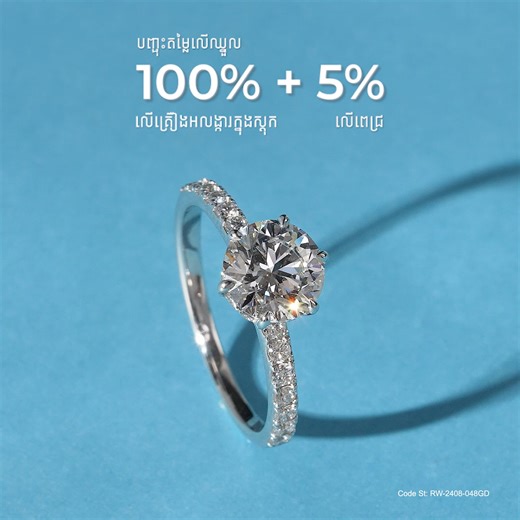 Video lightbox option#2