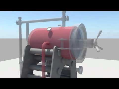 Animated autoclave