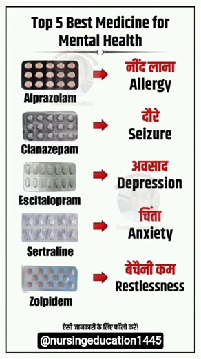 Top 5 Best Sleeping Medicine & Their Uses | Health Tips #Shorts #Viral