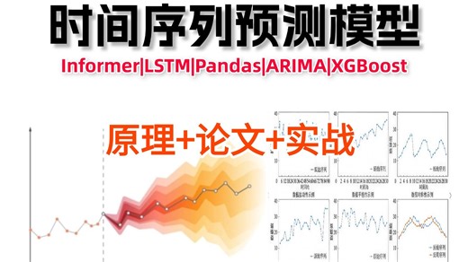 【2026时间序列预测】翻遍全网我终于找到了这么好的时间序列预测教程，（论文精读 源码复现），再不收藏就来不及了！Informer、AI、深度学习、LSTM