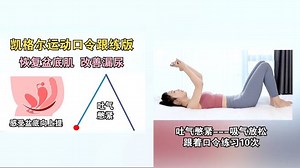 凯格尔运动 每天五分钟跟练版 紧致女人盆底肌