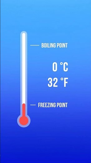 Celsius vs Fahrenheit