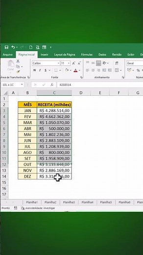 Como ABREVIAR VALORES Para Milhões no Excel