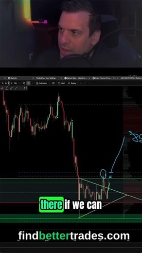 Bitcoin Faked Out! HUGE Prediction to $85K! #shorts