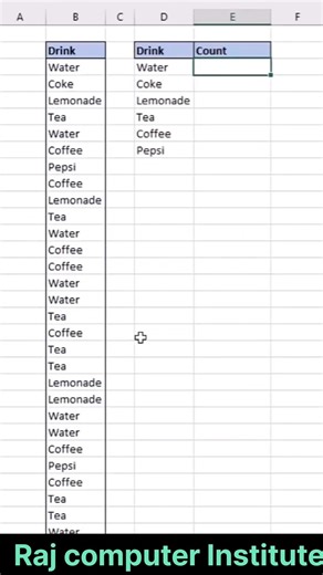 Excel Me Drink Kaise Count Kare | COUNTIF Formula Excel Hindi Tutorial #excel #exceltips