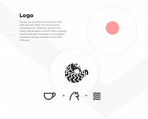 Coffee-shop brand identity and great UI with awesome UX