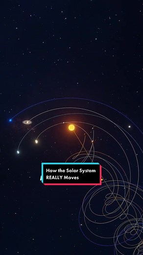 How the Solar System Actually Moves