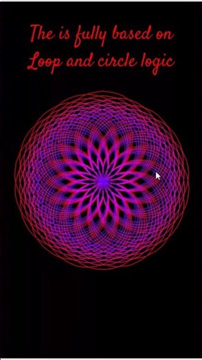 Wheel of Flower #shortsfeed #PatternOfVisuals