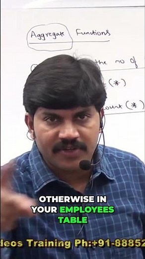 Find Highest Employee Salary: SQL MAX Function #shorts