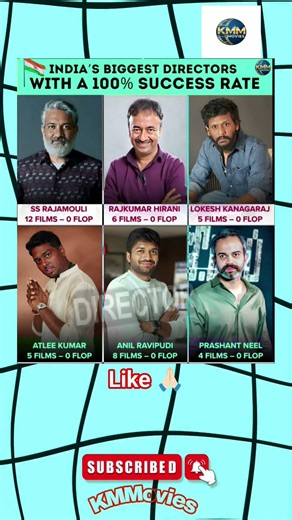 100% Success Rate: India’s Most Powerful Directors 🇮🇳0 FLOP Directors 🚫#director #bollywood #south