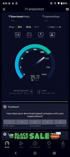 kinetic by Windstream home Internet speed test