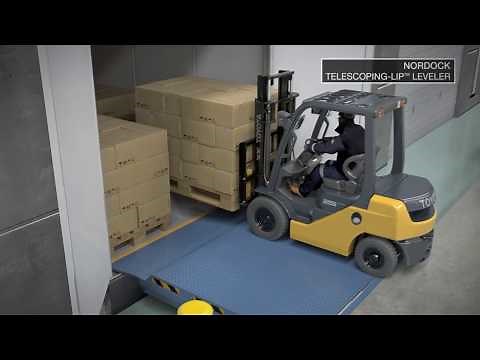 Official Nordock Vertical Telescoping Dock Leveler - NVTL