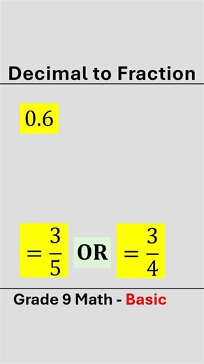 Convert 0.6 to a Fraction in Seconds