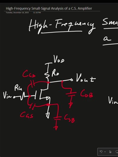 High-frequency small-signal analysis of a common source amplifier — clearly explained This video walks through the high-frequency small-signal analysis of a common-source MOSFET amplifier, starting from the full small-signal model with parasitic capacitances included. Each parasitic element is identified and its impact on high-frequency behavior is interpreted. Using KCL and nodal analysis, the circuit is analyzed step by step to derive the frequency-dependent voltage gain. The algebra is then s
